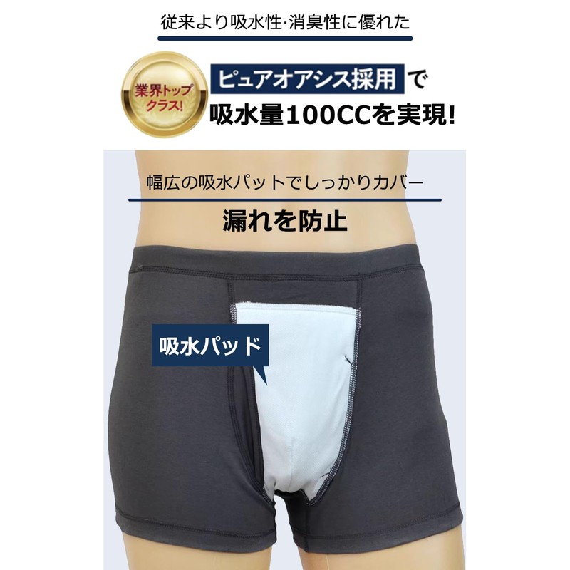 Tosiyoi Incontinence Pants, Men's, Urinary Leak Boxer Shorts, Water Absorption