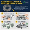 Jaruika 954-04249 Mower Belt 1/2 x 71 Inch for 42-Inch