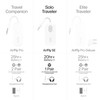 Twelve South AirFly SE | Bluetooth Wireless Audio Transmitter Adapter