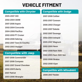 NuIth Car Radio Amp Amplifier Wiring Harness Adapter Compatible with 2002-2007 Jeep/Chrysler/Dodge Vehicle Non JBL System High to Low RCA Converter for Adding Amplifier Subwoofer to Stock Stereo