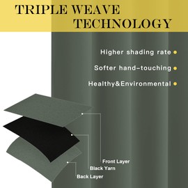 NICETOWN Blackout Curtain 63 inch Length - Grommet Sound Reducing Light Blocking Window Drapes Thermal Curtain for Bedroom/Living Room, Dark Mallard, W52 x L63, 1 Panel