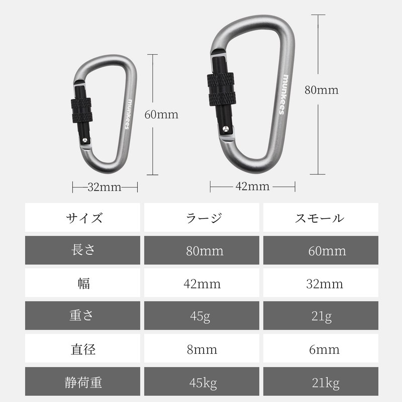 munkees D-Shaped Carabiner with Lock, Keychain, Backpack Buckle, 2 Pcs