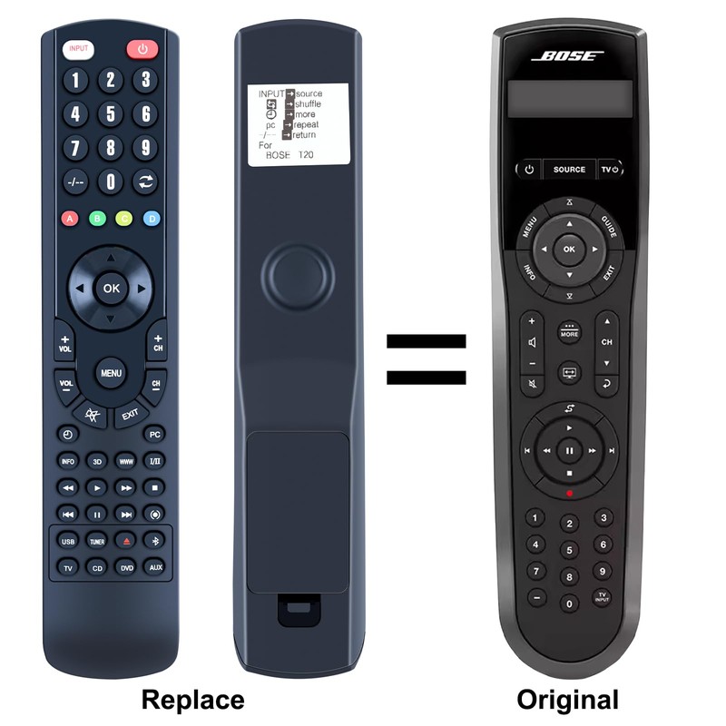 ZWP RC-X35L Replacement Remote Control fit for Bose Lifestyle V35