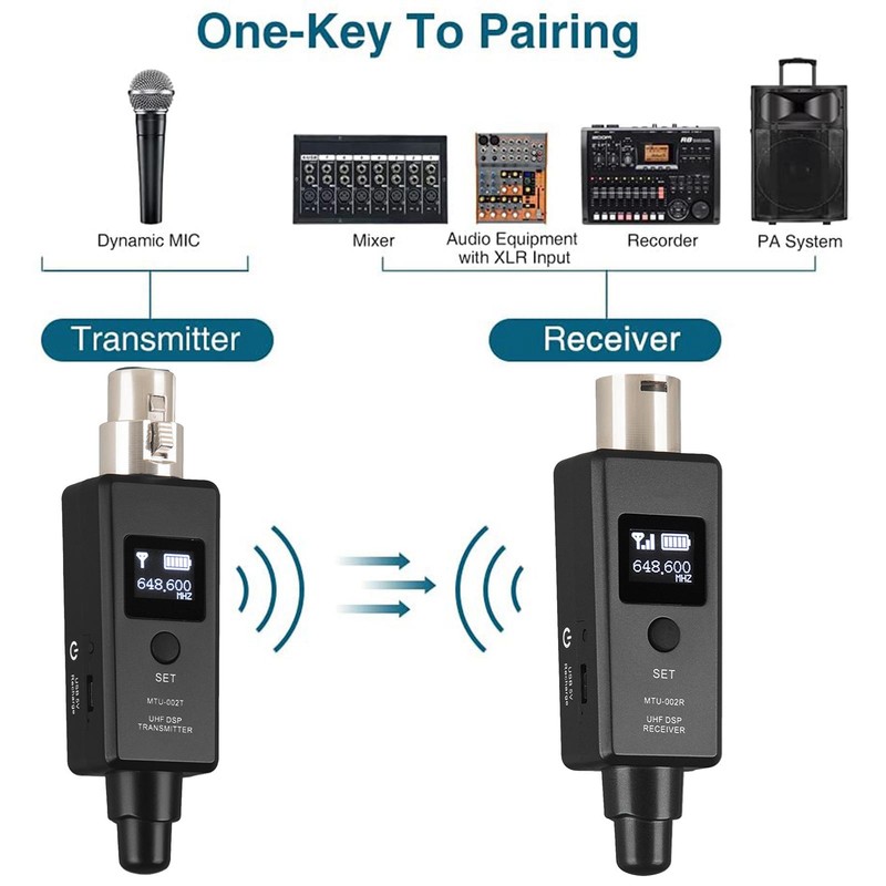 Wireless Microphone System Transmitter Receiver for Dynamic Microphone Audio Mixer
