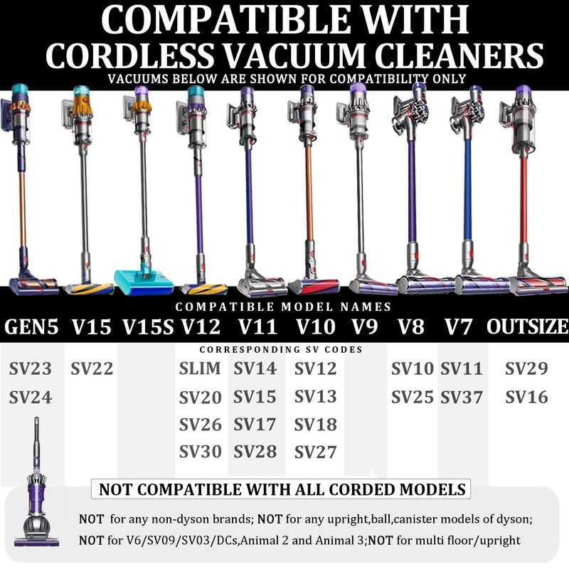Fullclean Extension Wand Compatible with Dyson V11 V10 V8 V7