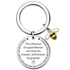 WTOPP Thank You Gifts For Mentor Mentor Appreciation Keyring Gifts