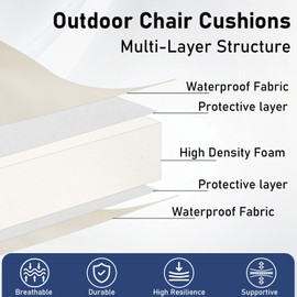 Topotdor Outdoor Chair Cushions Set of 2, 17"x16"x2" Waterproof Patio Chair Cushions for Outdoor Furniture, Round Corner Outdoor Seat Cushions Color Fastness Chair Pads with Ties, Cream