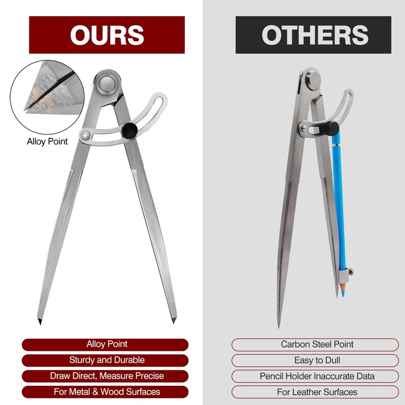8 inch Professional Compass with Wing, Alloy Divider, Compass Geometry