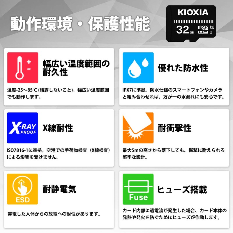 KIOXIA (Formerly Toshiba Memory) KTHN-MW032G Micro SDHC Card, 32 GB,
