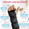 Dr. Arthritis Carpal Tunnel Right