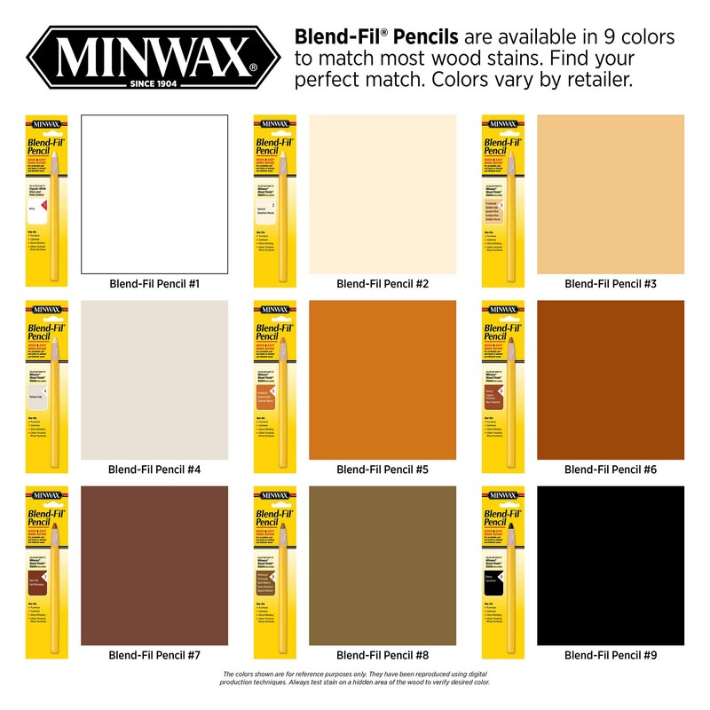 Minwax 110076666 N0 7 Blend-Fil Wood Repair Stain Pencil, Mahogany