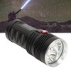 Rechargeable Flashlight Aluminum Alloy Ultra Bright Handheld Waterproof LED Emergency