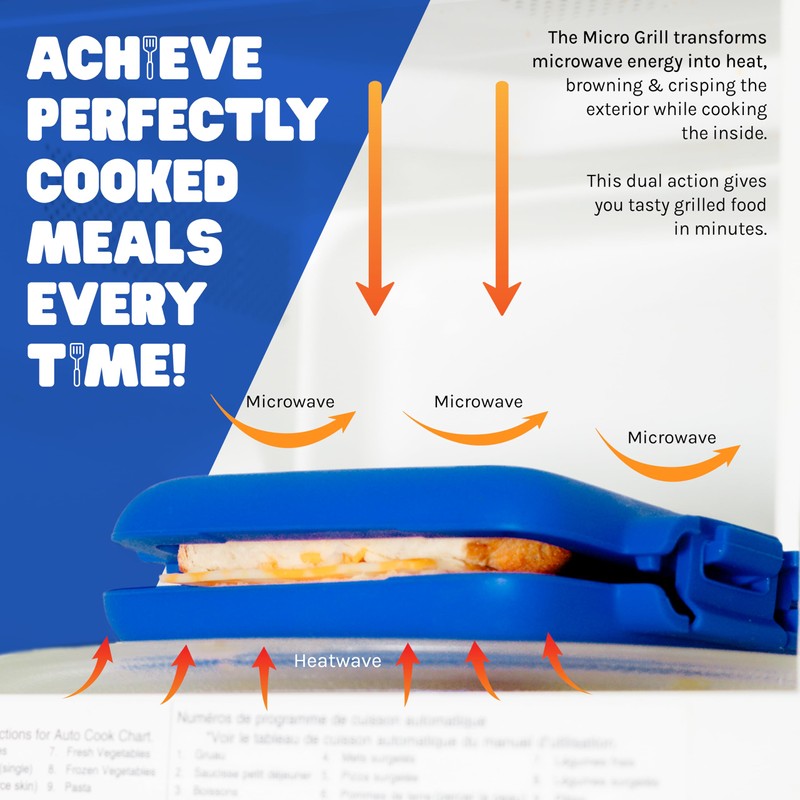 Toastie Maker, Microwave Grill, Sandwich Toaster, 3 Minute Grilled Cheese,