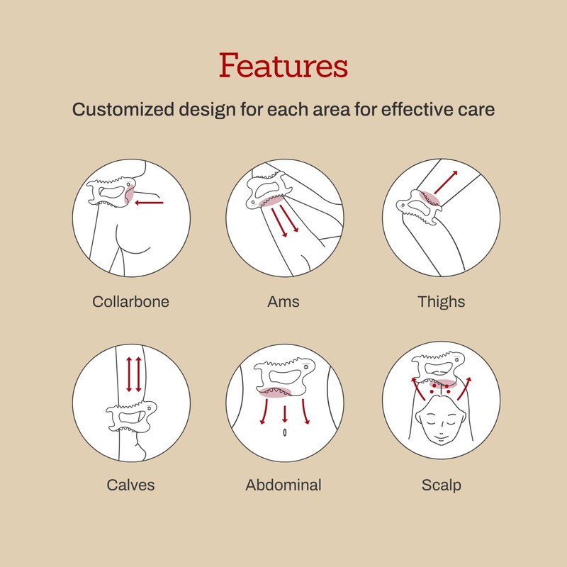 MEDITHERAPY MEDITHERAPY SOKSAL GUASHA,Ceramic Gua Sha,Body Massage Tool, Korean Body