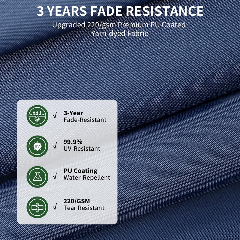 OLILAWN 15ft Large Patio Umbrellas with Base Included, Outdoor Double-Sided