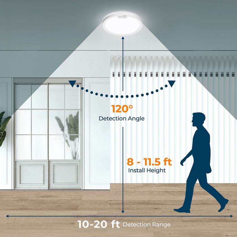 BLNAN Motion Sensor Ceiling Light Wired, 8.7 Inch 3000K 4000K