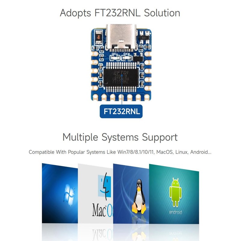 Waveshare USB to UART (TTL) Mini Communication Module, Stable Communication,