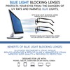 Anti Glare Computer Reading Glasses Blue Light Blocking Reduce Eyestrain