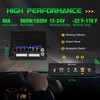 Wireless 6 Gang Switch Panel for Car, Multifunction Auxiliary Switch