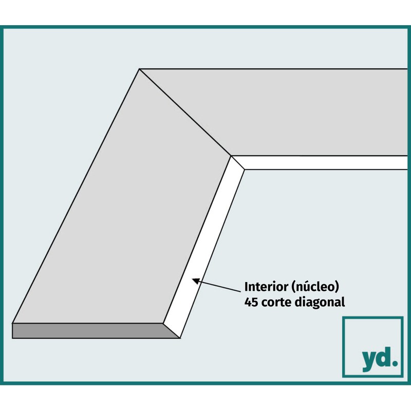 yd. Passepartout 25x25cm/13x13cm Karton Schwarz Rand 6cm Gerade