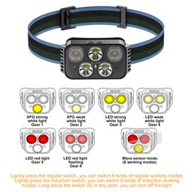 Strong Light Headlamp Outdoor Rechargeable Small Flashlight Induction Night Fishing Extra Long Life Mining Light 900mAh Built-in Battery