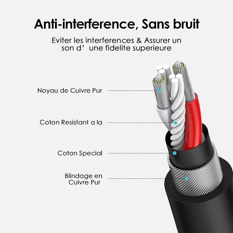 SHULIANCABLE Microphone Cable, XLR Male to XLR Female, Microphone Cable