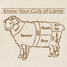 CafePress Dark Brown Print/Know Your Cuts Of Lamb Tote Bag Natural Canvas Tote Bag, Reusable Shopping Bag