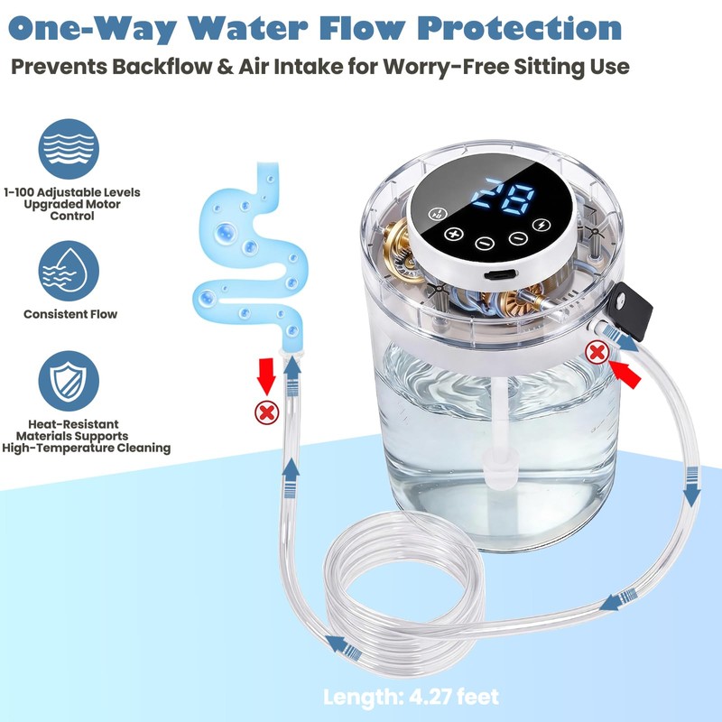 Premium Coffee Enema Kit, Transparent with One-Way Valve, Perfect for