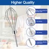 Hand Mixer Whisk for Kitchenaid Hand Mixer Attachments KHMPW,KHM7210, KHM512,