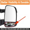 Senzeal Passenger Right Side Heated Lower Mirror Glass Replacement for