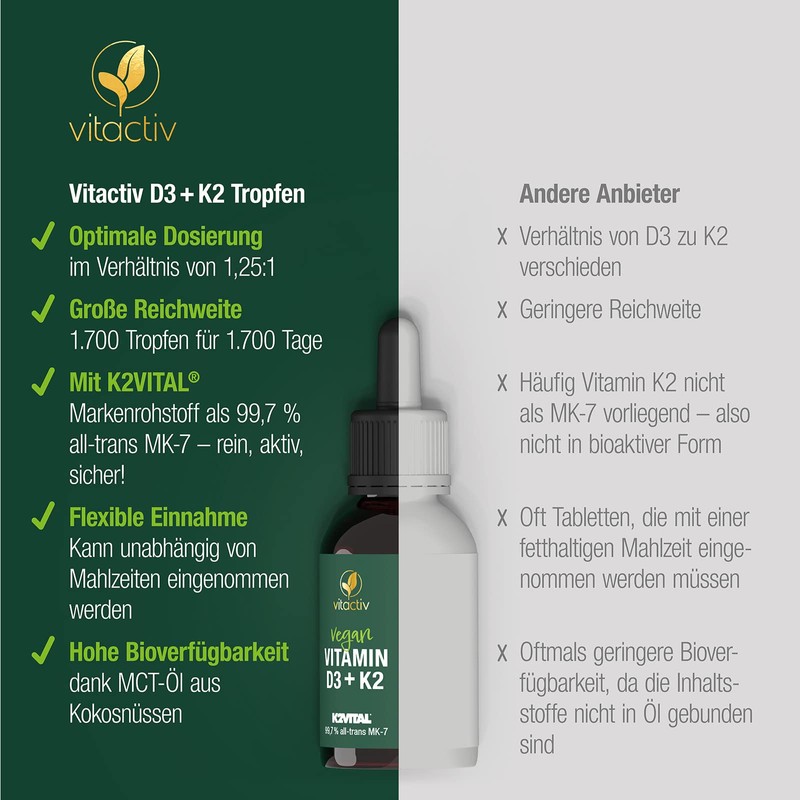 VITACTIV Vitamin D3 K2 Drops - K2VITAL 99.7% all-trans MK-7