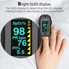 Fingertip Pulse Oximeter, Blood Oxygen Saturation Monitor (SpO2) with Pulse