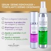 Eternal Secret Skincare Kit Reparación Total