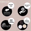Camille Womens Bella Magic Firm Control Two Pack Shapewear Support