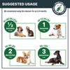 MaxBuddy Natural Intestinal Defense Herbal Cleanser for Cats and Dogs