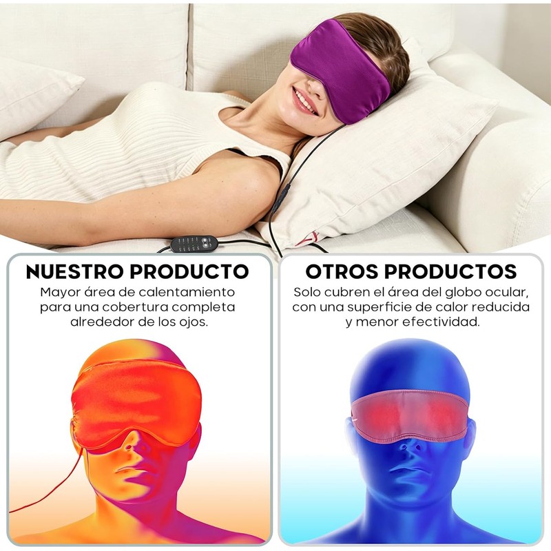 Antifaz Termico para Ojos USB con 5 Niveles de Temperatura,