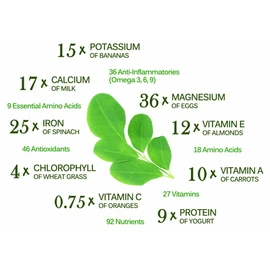 Pure 1/2 Pound of MORINGA Leaves - Pure & Natural ( 8 oz / 227g ) Raw Pouch. (.50 Lb)