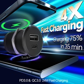 CamperXlite Campervan USB C Outlet DC12V/24V, All-Aluminum 24W QC 3.0 USB & PD 3.0 USB C High Speed Charging Socket with All iOS/Android Devices, for RV Caravan Trailer Van Bus Boat (3cm*2)