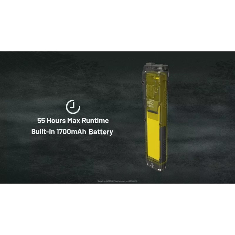 Nitecore EDC25 3000 Lumen USB-C Rechargeable Ultra Slim Tactical EDC
