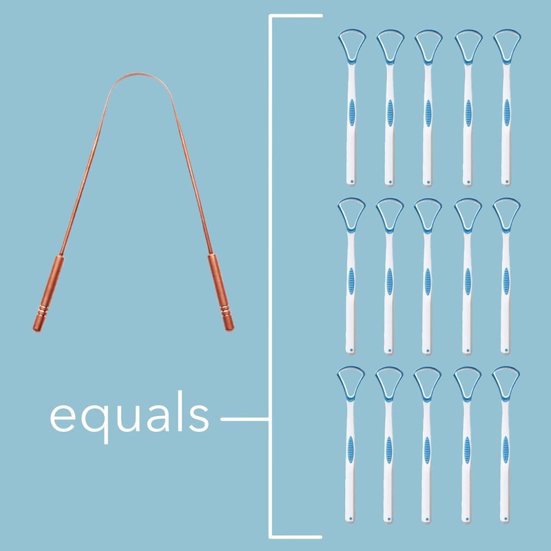 Bäst Tongue Scraper • 100% Copper (2 Pack) Premium Tongue