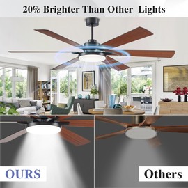 72 inch Ceiling Fans with Lights and Remote Control,Indoor/Outdoor Flush Mount Low Profile Commercial Reversible Dimmable Wood Grain Ceiling Fans for Living Room Patio Industrial Shop.