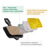 CNCLOL Brake Pads for Avid Elixir E1 E3 E5 E7
