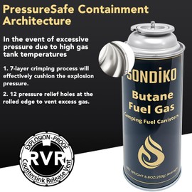 Sondiko Dual Flame Mode Butane Torch Lighter Head 2 Pack, Culinary Torch, Welding Equipment for Soldering with Adjustable Flame, Reverse Use for BBQ, Soldering, Charcoal, Fuel Not Included