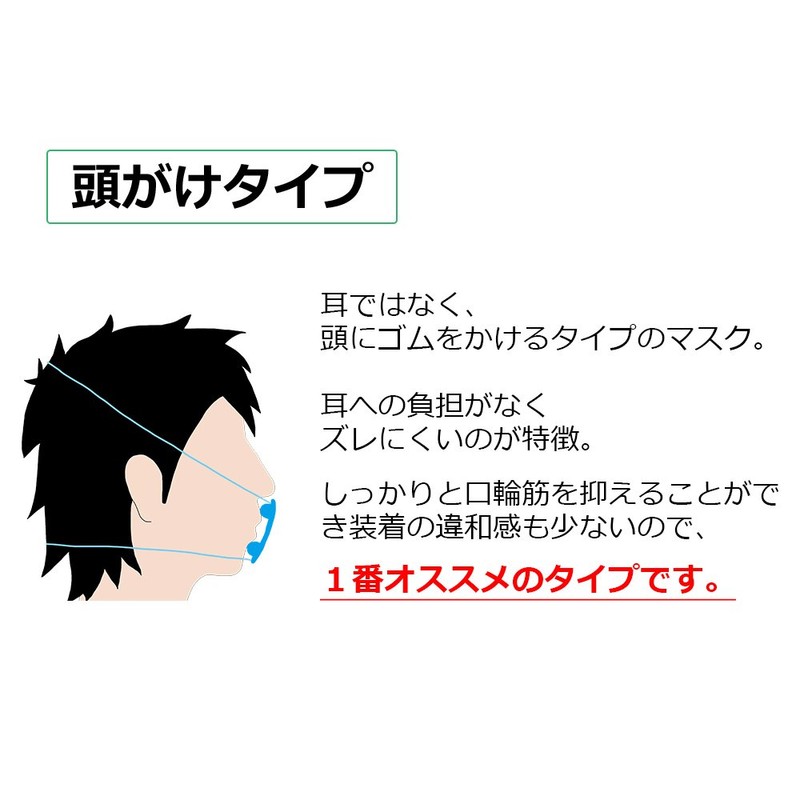 【新方式！無呼吸症候群・いびき防止グッズ】お手軽！口呼吸ストップ！イムニタスマスク（頭がけ） (1)