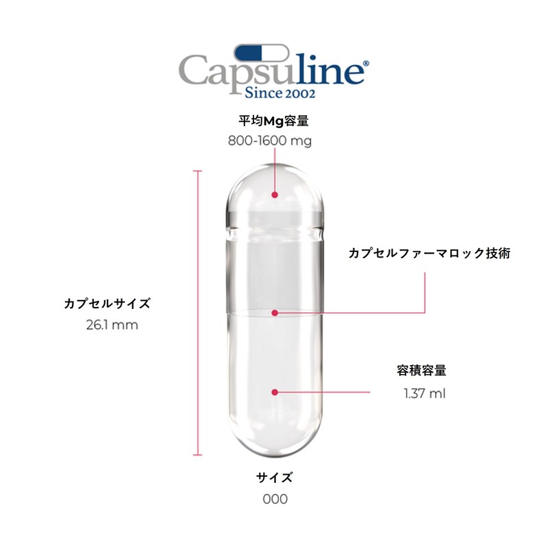 Clear Size 000 Empty Gelatin Capsules by Capsuline - 500