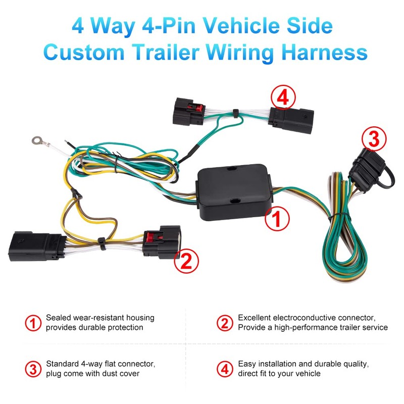 WATERWICH 4 Way Trailer Wiring Harness Compatible with Jeep Wrangler