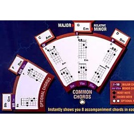Mandollin Accompaniment Dial & CD - Chords for Playing Songs in Each Key