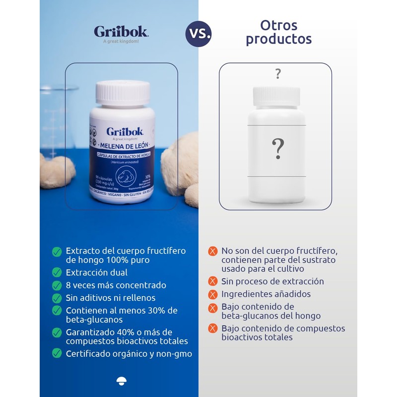 Griibok | Hongo Melena de León | 90 cápusulas de