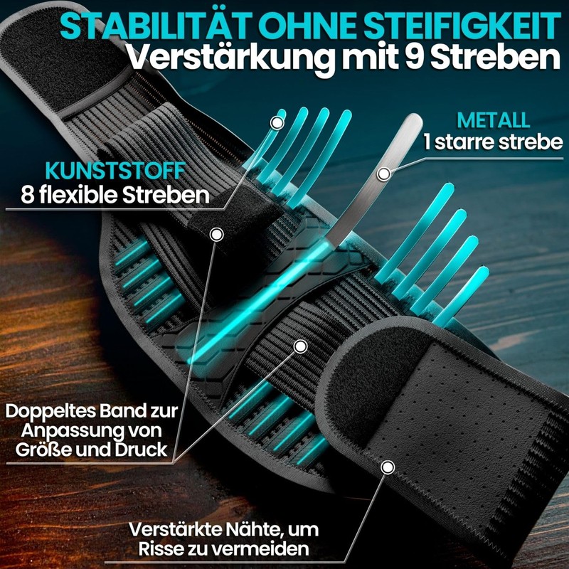 NativoDex Back Support Belt - Back Strap for Stabilising the