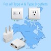 4 Pack of European to US Plug Adapter, Plug Converter,